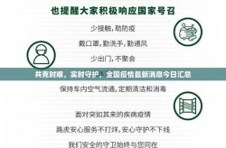 全国现在最新疫情最新消息，今天新疫情最新消息