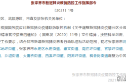 张家界11地调整为中风险（张家界目前属于什么风险地区）