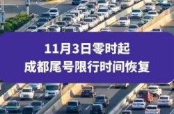 成都暂时取消尾号限行，成都限行尾号最新通知