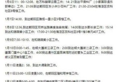 荣成疫情开始时间是几月几日啊，疫情时间是几月几日开始的