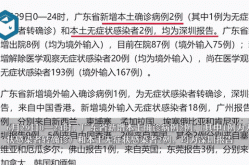 广东无新增本土确诊病例（广东5月传染病172478例）