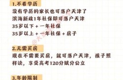 天津现在可以进出吗，去天津需要办进京证吗