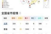 2020年3月北京疫情，2020年3月北京疫情新增情况