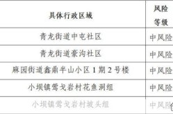 郫都区降为低风险地区，成都低风险地区