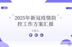 2025算后疫情时代吗，2025年有没有疫情