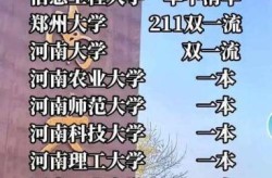 河南新增1例是哪里的（河南新增12所高校名单）