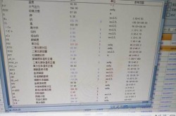 扬州病例60岁以上近七成（扬州出现2例重型病例）