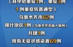 新疆疫情最新消息（2025新冠最新消息今天）