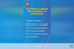 北京新增一个高风险地区是哪里，北京新增1个高风险地区