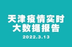 天津今日疫情最新情况（今天天津疫情最新消息）