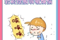 最新病毒咳嗽厉害怎么办啊，病毒感染咳嗽怎么办