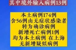 山东有疫情吗最新通报，山东省新疫情最新消息