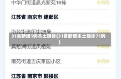 31省区市新增71例（31省区市新增多少例新闻）