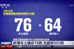 江苏新增本土确诊8例,本土无症状76例，江苏新增30例本土确诊