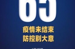广西疫情最新消息今天新增病例，2025广西疫情最新消息