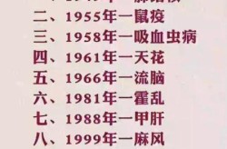 疫情二次爆发是真的吗，疫情二次爆发期是什么时候