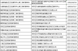 临沂市疾控防控中心电话，临沂市预防接种门诊电话