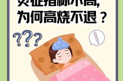 2024最近好多人发烧，2024年最近好多人发烧
