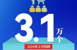 贵州贵阳新增1例本土确诊，贵州新冠疫情最新消息今天新增