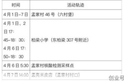 活动轨迹公布！陕西西安新增4例本土确诊病例，目前当地疫情情况如何？