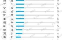 感染已达15人 张家界游客来自哪（张家界是哪个省市的）