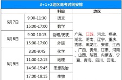 全国高考时间几月几号，全国高考时间2025多少人