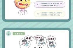 幼儿园不太建议打流感疫苗，为何专家不建议打流感疫苗