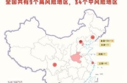 国内疫情最新数据消息中高风险地区地图，全国疫情中高风险地区地图