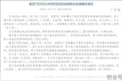 31省新增确诊105例，31省份新增确诊40例
