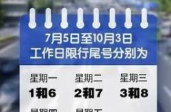 北京限号8月份限号2024，北京8月限号查询