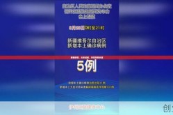 新疆市疫情最新消息今天（鼠疫最新疫情最新消息）