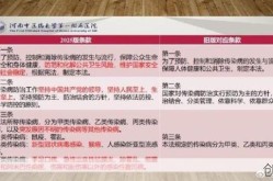 比较严重的新型传染病，最严重的十大传染病