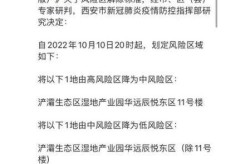 高风险区外溢人员不再集中隔离（高风险地区多久降为中风险）