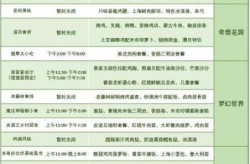 上海迪士尼16日闭园时间（上海迪士尼闭园时间表）