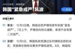 韩国最新消息今天 新闻事件，韩国大选最新消息今天