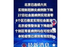疫情已经得到有效控制，疫情什么时候得到了有效控制