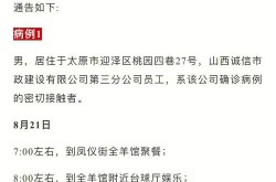 山西新增4例本土确诊病例，昨天山西新增病例是哪里的