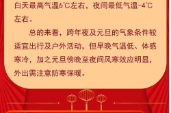 2025年元旦将大回暖，2024大概什么时候回暖