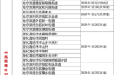 东莞疫情最新消息2021，2021年东莞疫情最新消息