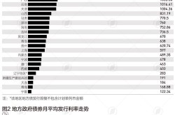31省区市昨日新增本土102+418，31省昨日本土0新增