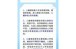 新冠症状表现的几个阶段（新冠嗜睡是第几阶段）