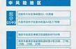 上海新增2地中风险地区，上海四个中风险地区