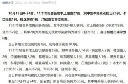 浙江新增本土病例1例（浙江确诊病例最新情况）