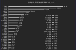 全球疫情最新状况数据，全球海外疫情最新数据