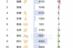 浙江新增本土38例（昨天浙江新增多少例哪里的）
