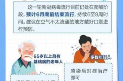 2026年新冠疫情结束了吗，2021年末新冠疫情能结束吗