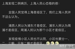 上海市浦东新区最新疫情，上海市浦东新区疫情