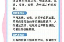 新冠病毒疫情是从几月几日开始？