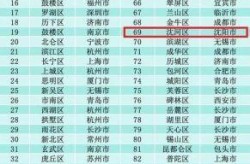 辽宁昨日增52例本土病例多少，辽宁昨日新增病例是哪个地区