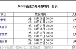 2021国庆高速路免费时间规定最新，高速路免费时间规定2021最新